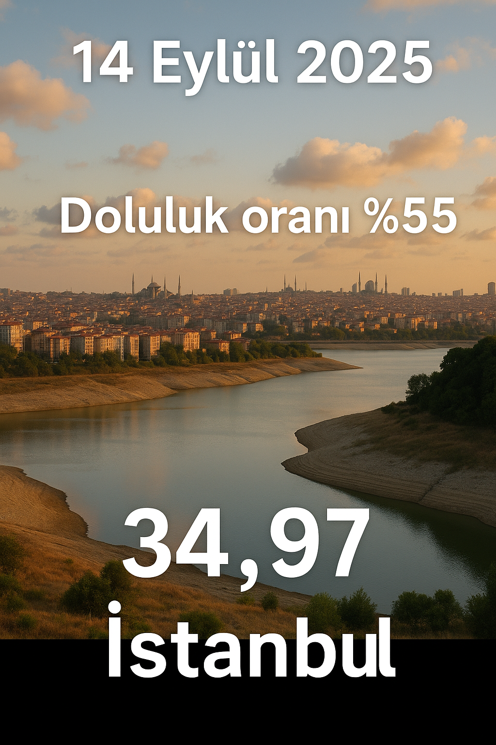 2025 Eylül İstanbul Baraj Doluluk Oranları Raporu